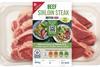 Beef Sirloin AHDB Red Meat Labelling Research Copy