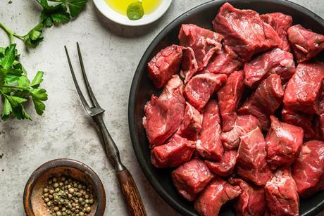 Diced beef IngImage