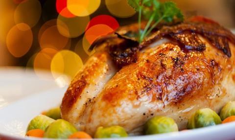chicken close up dinner 265393  1
