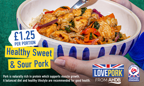 Love Pork January Campaign AHDB Sweet and Sour Copy 