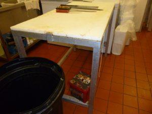 butchers violations 