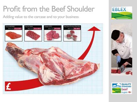Profit from the Beef Shoulder Brochure Front Cover