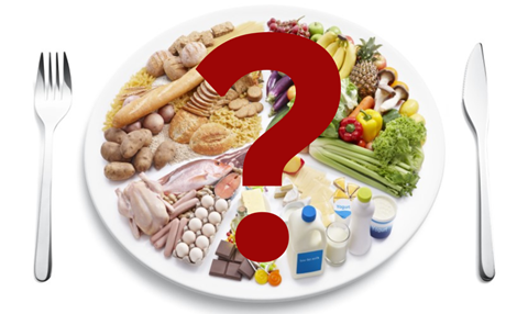 A plate of food with a question mark in the middle, symbolising the confusion caused by the study's findings.