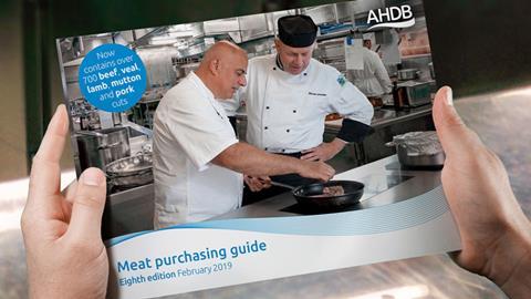 Meat Purchasing Guide
